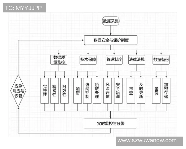 深入探讨北京乒乓球队耐力表现的数据分析与训练策略研究