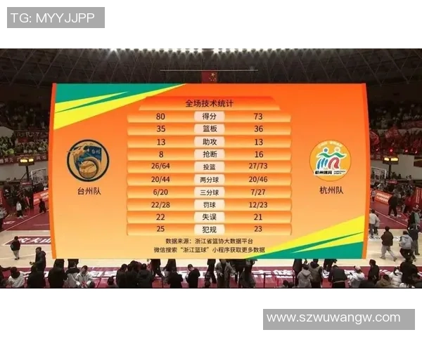 杭州网球队在欧锦赛积分榜上以52分稳居第一名展现强大实力